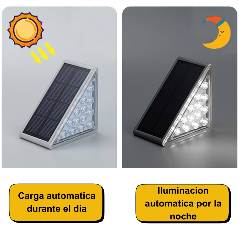 Luz solar triangulo