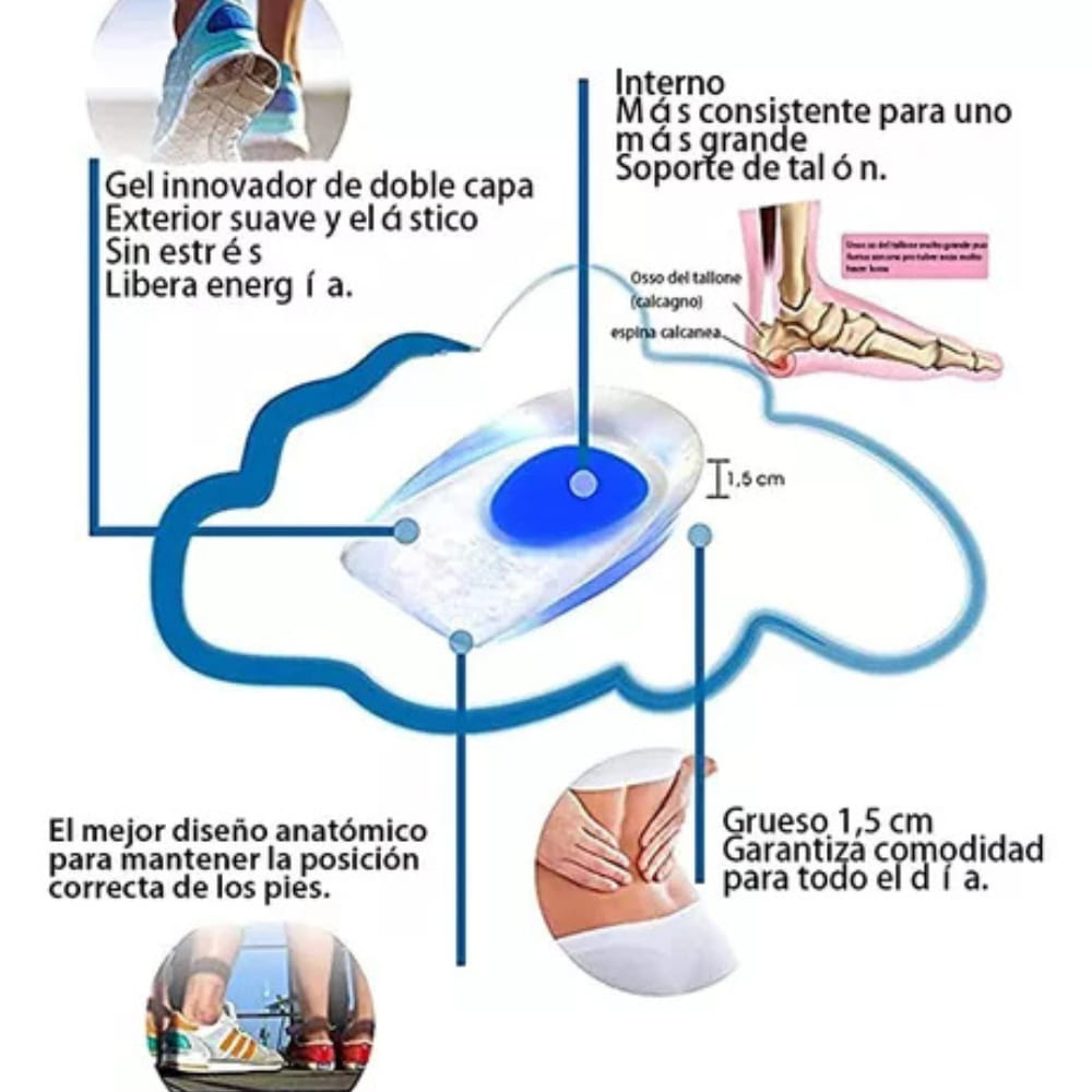 Talonera De Gel Silicona Confort Total Alivia Dolor Y Cansancio